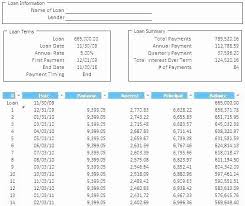 Car Loan Formula Excel Awesome How To Calculate Car Payment In Excel Loan Agreement Loan Car Loans Car Payment