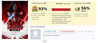 The 2002 action film, starring antonio banderas and lucy liu, placed first on rotten tomatoes' list of the worst movies of all. Star Wars 8 The Last Jedi Lower Audience Score Than Justice League Films Entertainment Express Co Uk