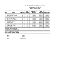 Check spelling or type a new query. Xls Pa K Amelia Nanda Academia Edu