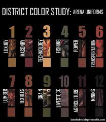 Study Up On Arena Dress Code Be Able To Tell What District A Tribute Is From By The Color Of His Her Jac Hunger Games Hunger Games Fandom Hunger Games Trilogy