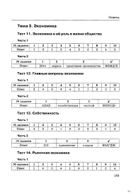 вербицкая м в Forward английский язык для 8 класса Gdz Po Anglijskomu Yazyku 10 Klass Rising Star Tetrad Spisat Algebra I Algebra Literature