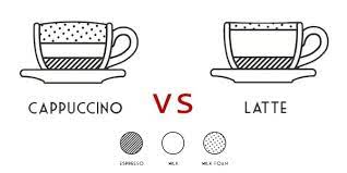 Cappuccino Vs Latte What S The Difference