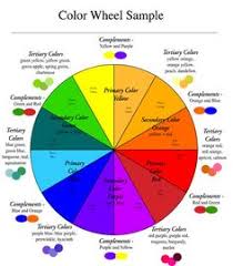 28 Albums Of Color Chart Hair Wheel Explore Thousands Of