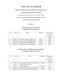 Семенченко дмитро володимирович, товаровед, is looking for work in zhytomyr. 2