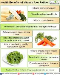 We did not find results for: Health Benefits Of Vitamin A Or Retinol Organic Facts Retinol Benefits Benefits Of Vitamin A Vitamins