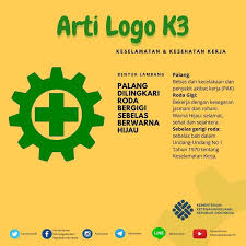Pngtree offers over 2667 safety k3 png and vector images, as well as transparant background safety k3 clipart images and psd files.download the free graphic resources in the form of png, eps, ai or psd. Hse Indonesia K3lh K3 Vector Logo K3