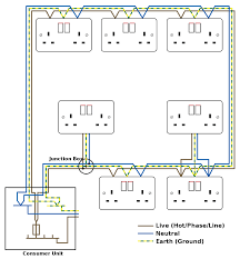 Type of wiring diagram wiring diagram vs schematic diagram how to read a wiring diagram a wiring diagram represents the original and physical layout of electrical interconnections. Home Electrical Wiring Diagrams Schematic Daihatsu Sirion 2006 Fuse Box 7ways Tukune Jeanjaures37 Fr