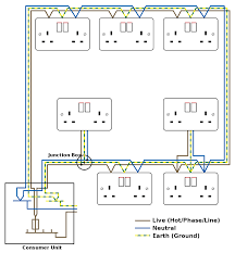 Hot wires are black or red, and neutral wires are. Home Electrical Wiring Diagrams Schematic 2001 S10 Abs Line Diagram Rc85wirings Yenpancane Jeanjaures37 Fr