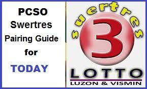 Pcso Swertres Pairing Guide Today Tricks For Pairing Numbers In 2021 Pairing Guide Guide Pairs