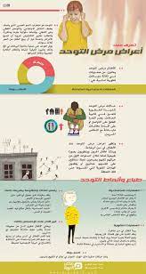 pin by sama sai on kids education childrens education kids education special education