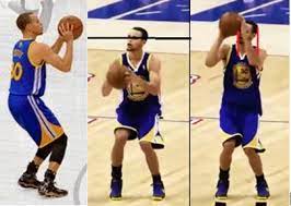 Biomechanical Principles Of A Jump Shot Biomechanics Of The Basketball Jump Shot