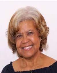 Board of Directors — Community Theatre at Woodbury