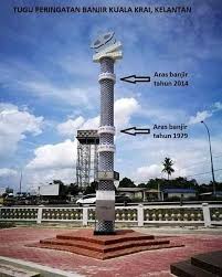 31 disember 2014 saya mengambil keputusan mengikuti misi bantuan banjir anjuran ukm. Faisalabdulrahim On Twitter Tugu Peringatan Banjir Besar Kuala Krai Kelantan Pada 2014 Cuba Bayangkan Kedalaman Banjir Tu Macam Mana Semoga Dijauhkan Bencana Seperti Ini Pada Tahun 2019 Ni Banjir2019 Banjir Banjirkelantan2019 Kualakrai