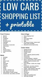 Dietitians before going on the ketogenic diet or vegetarian diet. Free Keto Food List Pdf Spin Camnet