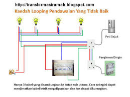Meh laa tgk cara2 kompenan documents similar to cara pembinaan rumah. Pelan Pendawaian Elektrik Rumah Dapatkan Pelbagai Gambaran Pelan Elektrik Rumah