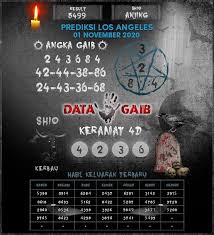 Kode Syair Los Angeles 1 November 2020 Hari Minggu Tergaib Kentucky Gaib Los Angeles