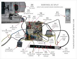 The wiring instructions and diagram for your specific air conditioner or heat pump compressor/condenser unit are model dependent. 13 Ac Connection Ideas Refrigeration And Air Conditioning Air Conditioning System Air Conditioner