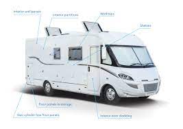 Keep in mind, they build these as custom motorhome interiors, so any of these details could potentially be rearranged. Rv Wall Panels Lining Interior Wall Material For Rv Camper Caravans Rochling En