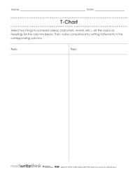 Fillable Online Readwritethink T Chart Printout