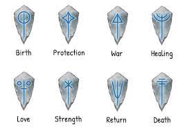 Whether the skill level is as a beginner or something more advanced, they're an ideal way to pass the time when you have nothing else to do like waiting in an airport, sitting in your car or as a means to. D D Dwarven Puzzles And How To Create Them Puzzles And Dragons D D Dungeons And Dragon