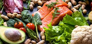 Alimenti dimagranti del gruppo sanguigno 0: La Dieta Del Gruppo Sanguigno 0 Cosa Mangiare Project Invictus