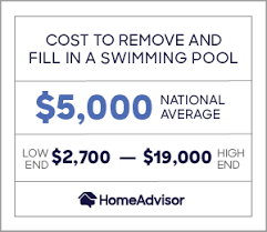 In fact, we frequently replace concrete pools with our fiberglass units, so we can shed some light on how much it would cost to remove or even. 2021 Costs To Fill In A Pool In Above Ground Pool Removal Homeadvisor