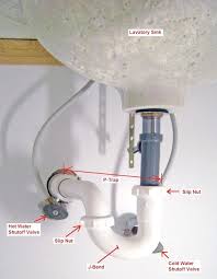 installing a bathroom sink drain  your