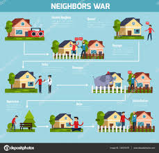 Los sustantivos animados son sustantivos que se usan para nombrar cosas que tienen vida. Vecinos Vectores Graficos Imagenes Vectoriales Depositphotos