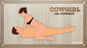6 Positions That Make First-Time Anal Sex Easier & Less Intimidating –  SheKnows