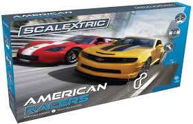Us price badger basket covered convertible cedar sandbox with two bench seats, natural. Ù…Ø®Ø§Ø¯Ø¹ Ø§Ù„Ø«Ù†Ø§Ø¦ÙŠØ© Ø­Ø§ØµÙ„ Ø¹Ù„Ù‰ Ù…ÙŠØ¯Ø§Ù„ÙŠØ© Scalextric Pro Racers Set Amazon Ffigh Org