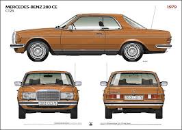 1979 Mercedes Benz 280 Ce Ikonoto Mercedes Benz Trucks Mercedes Benz Amg Mercedes Benz Cars