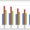This mining capacity generates around 5.839814702 mot / 0.09 usd per day after removing maintenance. 1