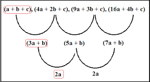 Check spelling or type a new query. Cara Mencari Suku Ke N Dari Barisan Aritmatika