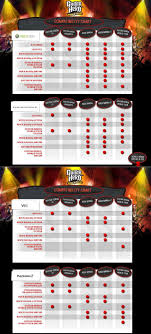 the official guitar hero rock band compatibility chart update