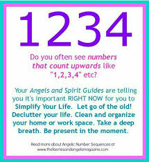 Number Patterns Angel Number Meanings Angel Numbers Numerology
