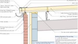Half Round Gutter Gutters Downspout Roof Panels