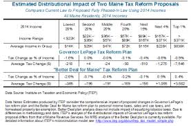 Latest News Maine Insights