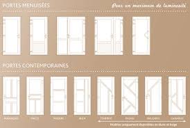 Plusieurs dimensions standards existent telles que h.215x l.90 ou h.215x l.80. Trouvez Votre Porte D Entree Pvc Sur Mesure A Montpellier