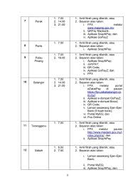 Jabatan wakaf zakat & haji. Majlis Keselamatan Negara On Twitter Soalan Lazim Faq Berkaitan Perintah Kawalan Pergerakan Jabatan Wakaf Zakat Dan Haji Jawhar