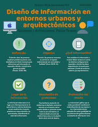 Infografias