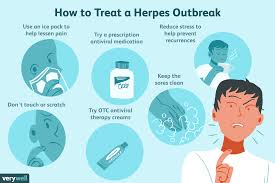 Understanding the two different types of the herpes simplex virus (hsv) is an important part of understanding herpes and its role in our society. Effective Treatments For Herpes