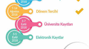 Yks nedir, yks ne zaman yapılacak? Yks Nedir No10