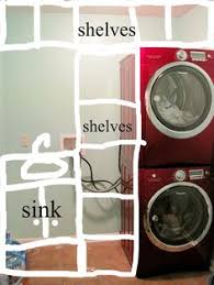 Maybe you would like to learn more about one of these? Melissa Bateson Undraccoon Profile Pinterest