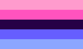 Gender does not define sexual orientation. Omnisexual Lgbta Wiki Fandom