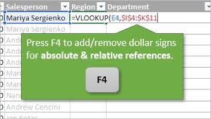 How to remove the dollar signs from column in r. 5 Formula Editing Tips For Excel Excel Campus