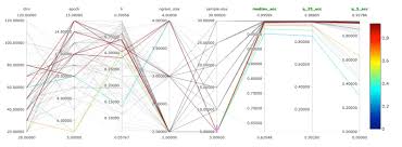 Comprehensive mcc listing by formatted file type. Improving Customer Experience With Transaction Enrichment The Databricks Blog