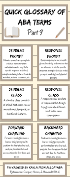Quick Glossary Of Aba Terms Part 9 By Alldayaba Aba Therapy Activities Aba Therapy For Autism Therapy For Autism