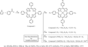 Questions and answers on labeled/unlebled diagrams of a human cell. A Manganese Porphyrin Based T1 Contrast Agent For Cellular Mr Imaging Of Human Embryonic Stem Cells Scientific Reports