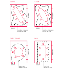 feng shui your dining room in 8 steps