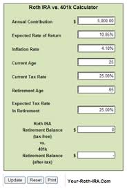 Roth Investment Growth Calculator Gold Investment
